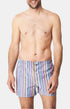 Caleçon classique Homme Rayures Multicolore 1